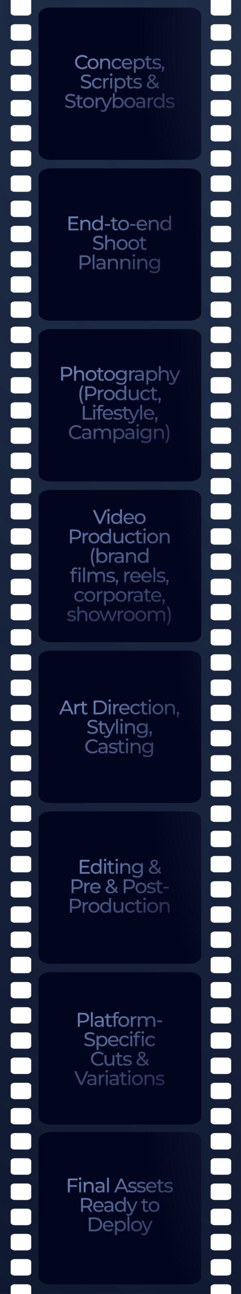 Production Reel Loop