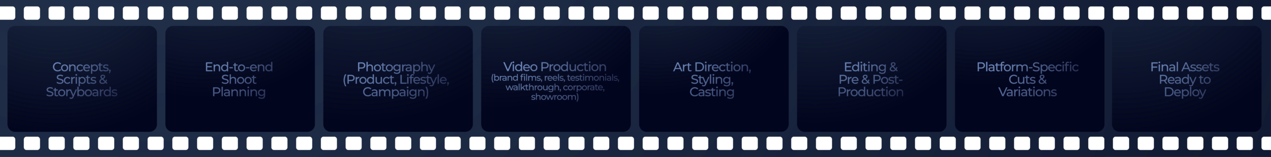 Production Reel Loop